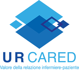 UR-Cared
